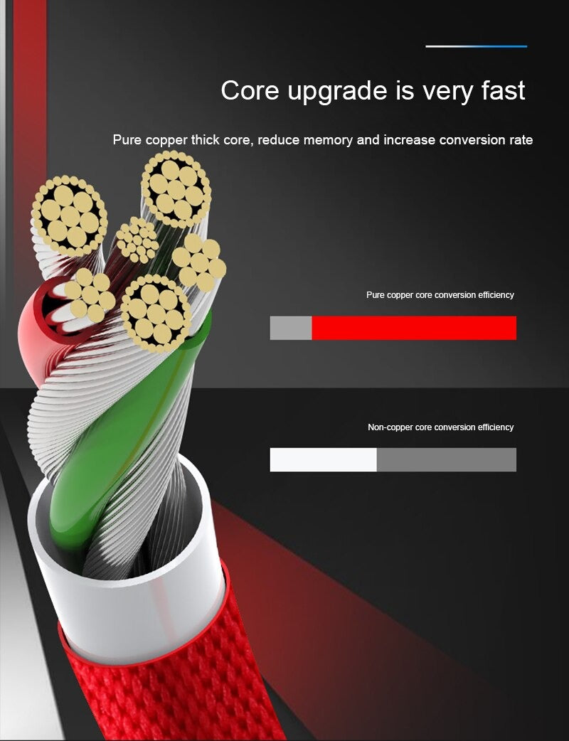 AzaTech 1 Meter Type C 3.0 3A Fast Charging + Data Cable