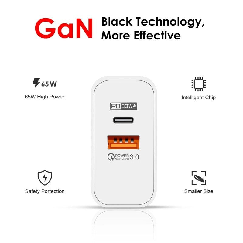 AzaTech Supercharge PD 65W GaN USB C Charger
