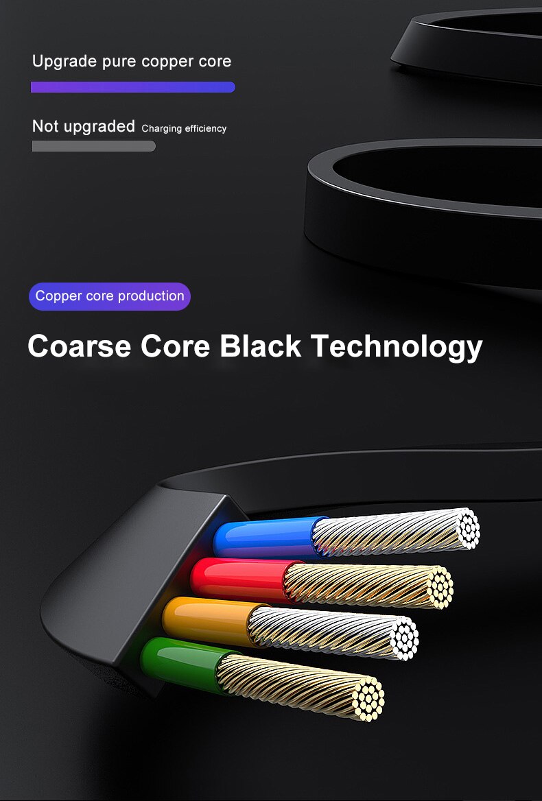 AzaTech 3 in 1 USB Charging Cable Fast Charger