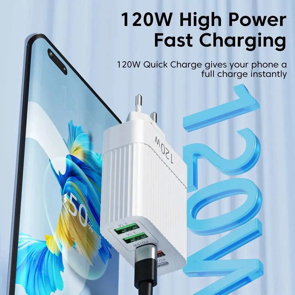 120W 5-Port USB PD Charger 3USB-A + 2USB-C PD QC3.0 Fast Charging