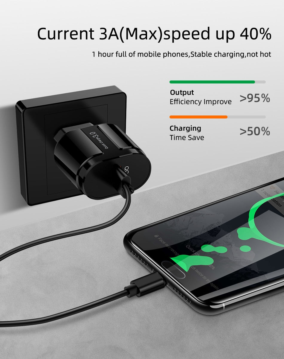 AzaTech QC 3.0 Fast Charger 3A 18W - Black